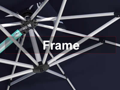 Finding the Perfect Match: A Comprehensive Guide to Patio Umbrella Frame Materials