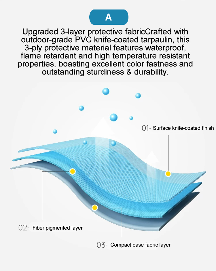 knife-coated tarpaulin
